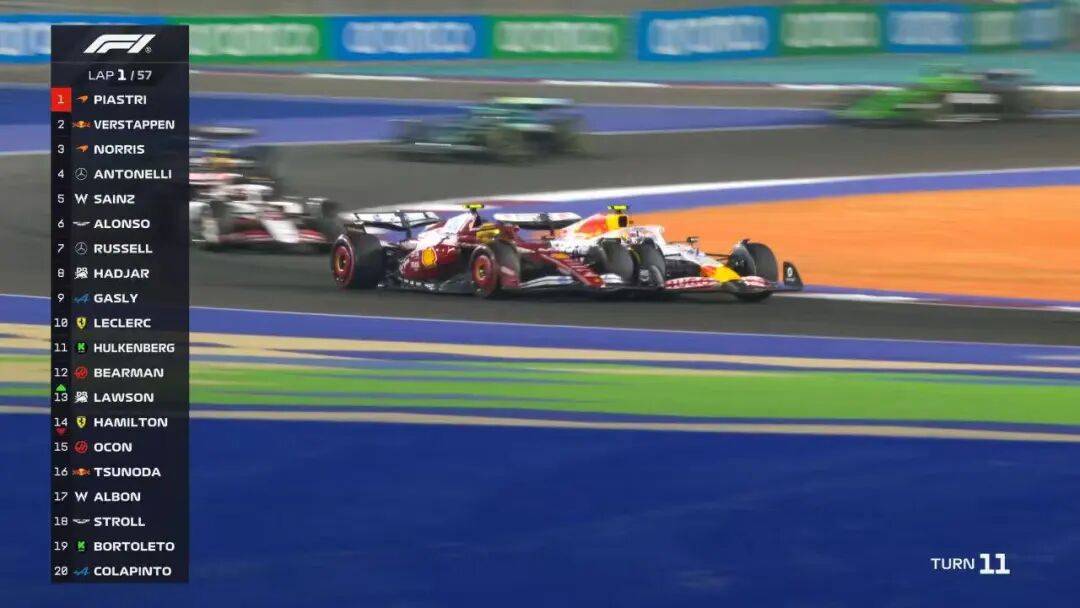 梅赛德斯逆转索伯车队，维斯塔潘关键制胜